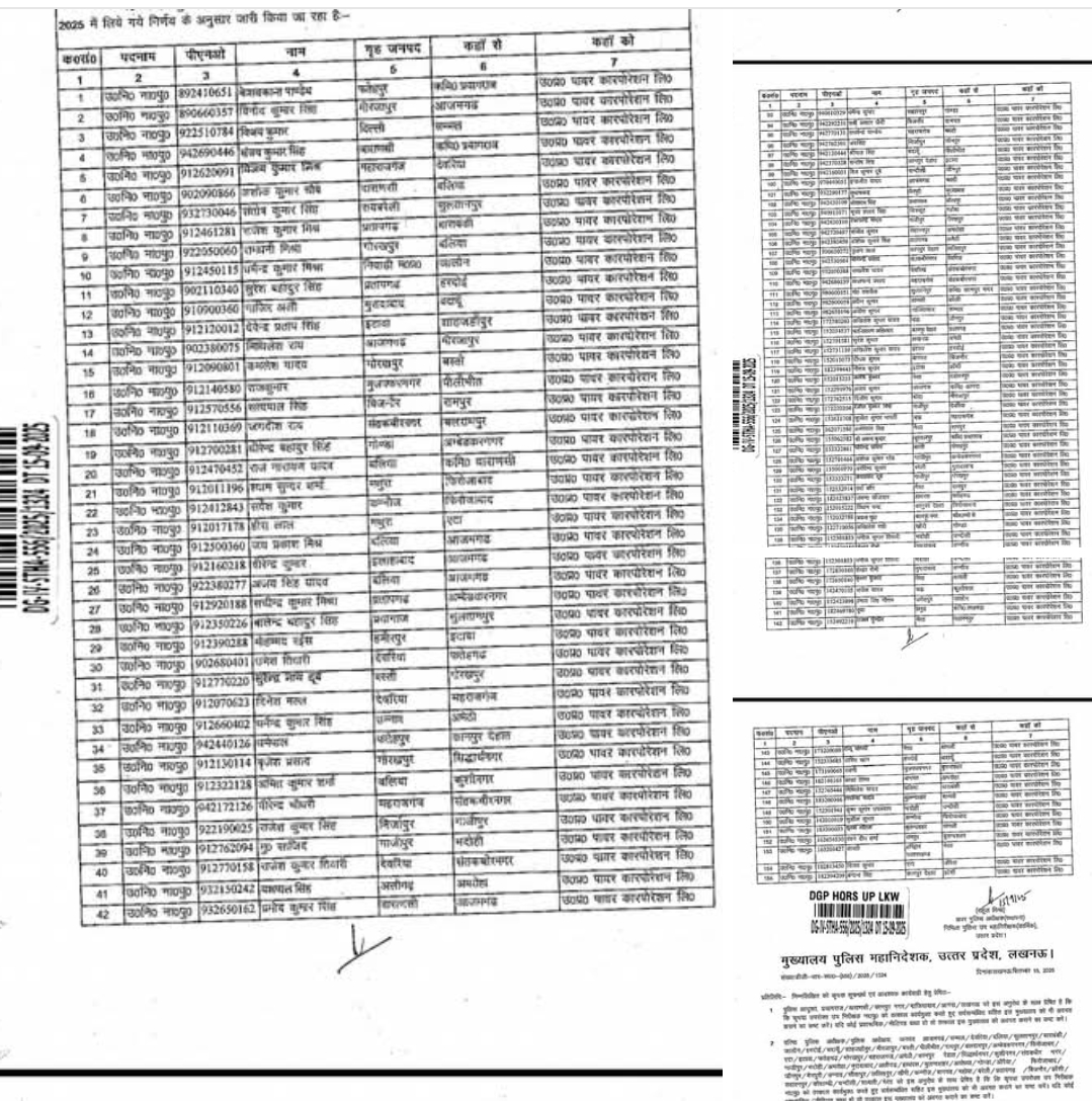 बिजली चोरी पर यूपी पुलिस का ‘ऑपरेशन करंट’ – अब होगी सख्त कार्रवाई
