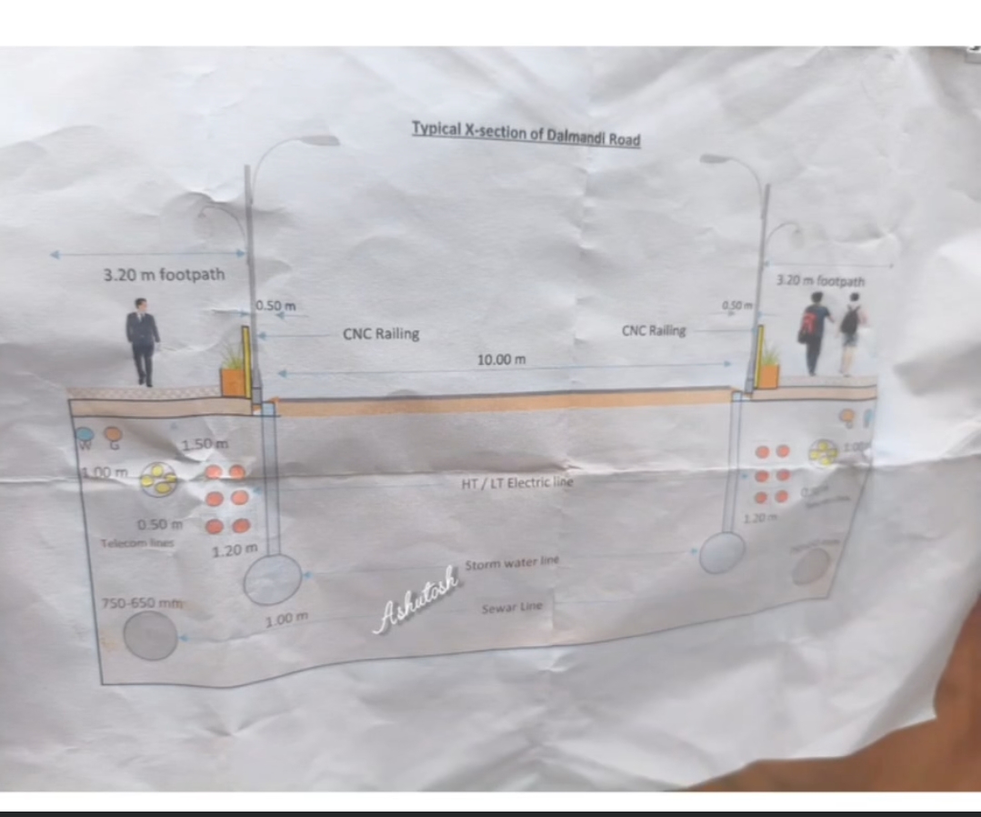 वाराणसी की पहचान बनने जा रही है दालमंडी — पूर्वांचल की सबसे बड़ी मंडी का होगा भव्य रूपांतरण