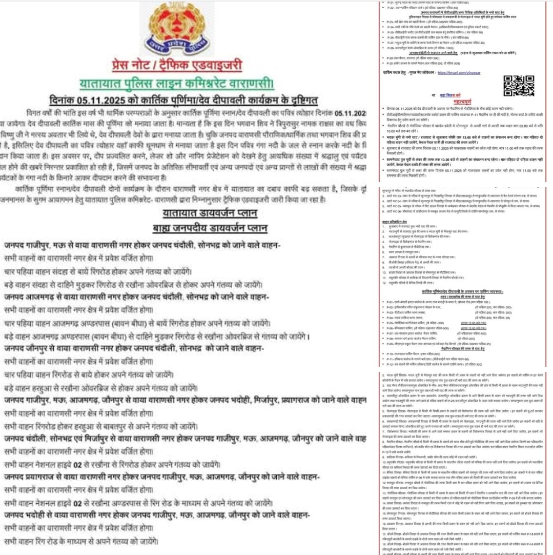 पार्किंग और विशेष निर्देश: देव दीपावली पर इन जगहों पर होगी गाड़ियों की व्यवस्था, कई मार्ग रहेंगे बंद