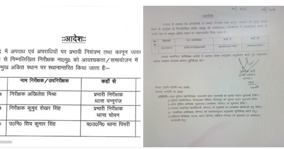 कानून-व्यवस्था सुदृढ़ करने को बड़ा प्रशासनिक फेरबदल, सोनभद्र में कई थाना प्रभारियों के तबादले