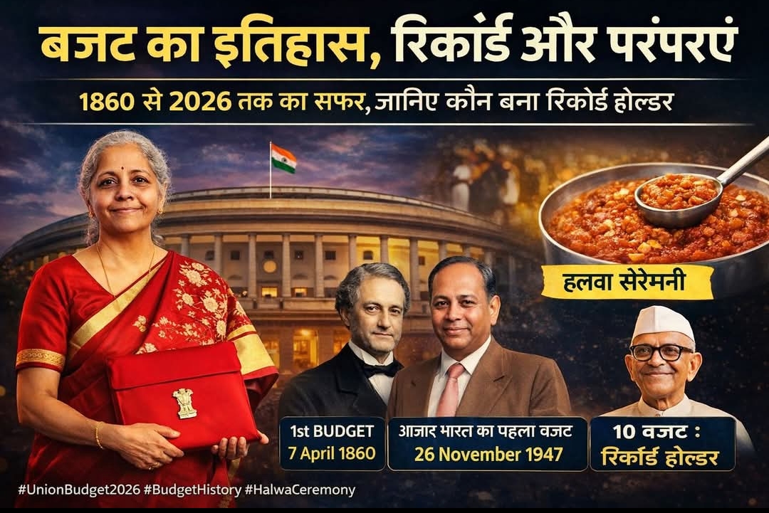 बजट का इतिहास, रिकॉर्ड और परंपराएं: 1860 से 2026 तक का सफरजानिए कौन बना रिकॉर्ड होल्डर